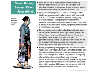 CJH Wajib Tahu! Aturan Barang Bawaan, Termasuk Bagi Perokok Aktif