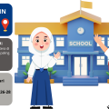 Tiga Hari Saja! Jalur Domisili SPMB SMP Negeri Mulai Dibuka