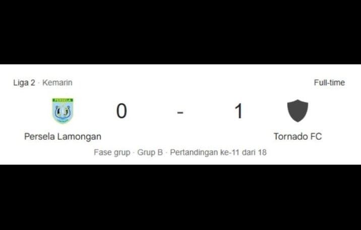 Tumbang dari Kendal Tornado FC, Persela Catat Kekalahan Ketiga di Kandang